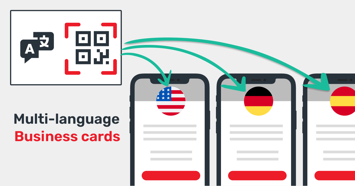 Multi-lingual QR Code Business Cards