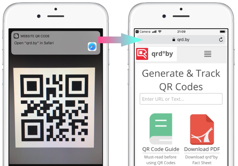 qr code redirects to website