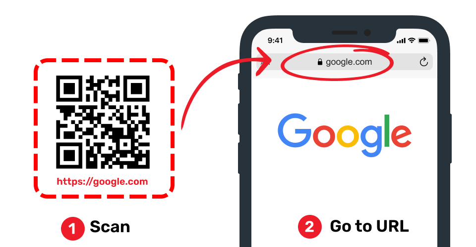 Static QR Code directing to a website 