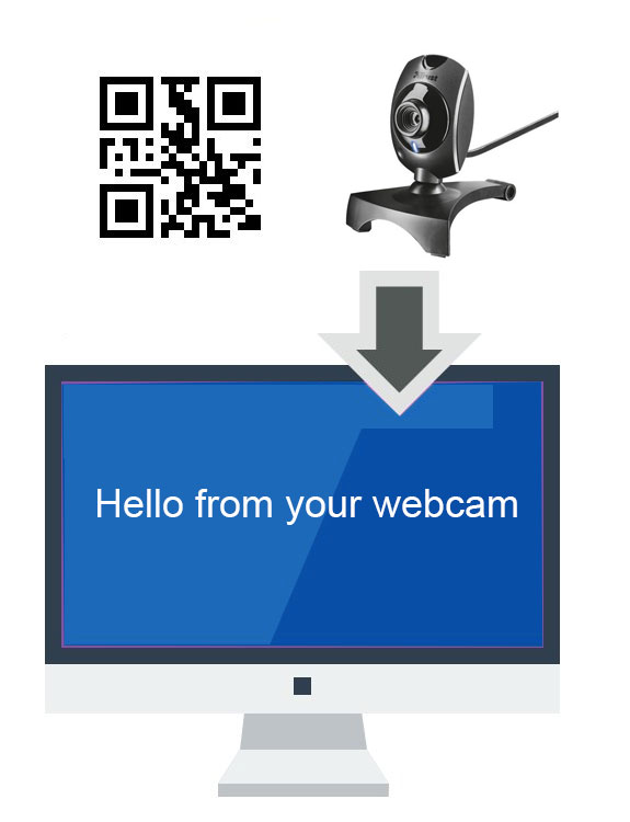 Webcam QR Code Reader