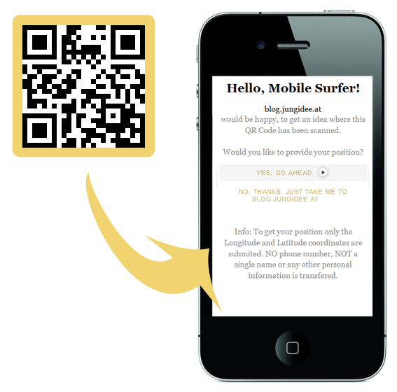 Qr Code For Live Location Share Location Easily